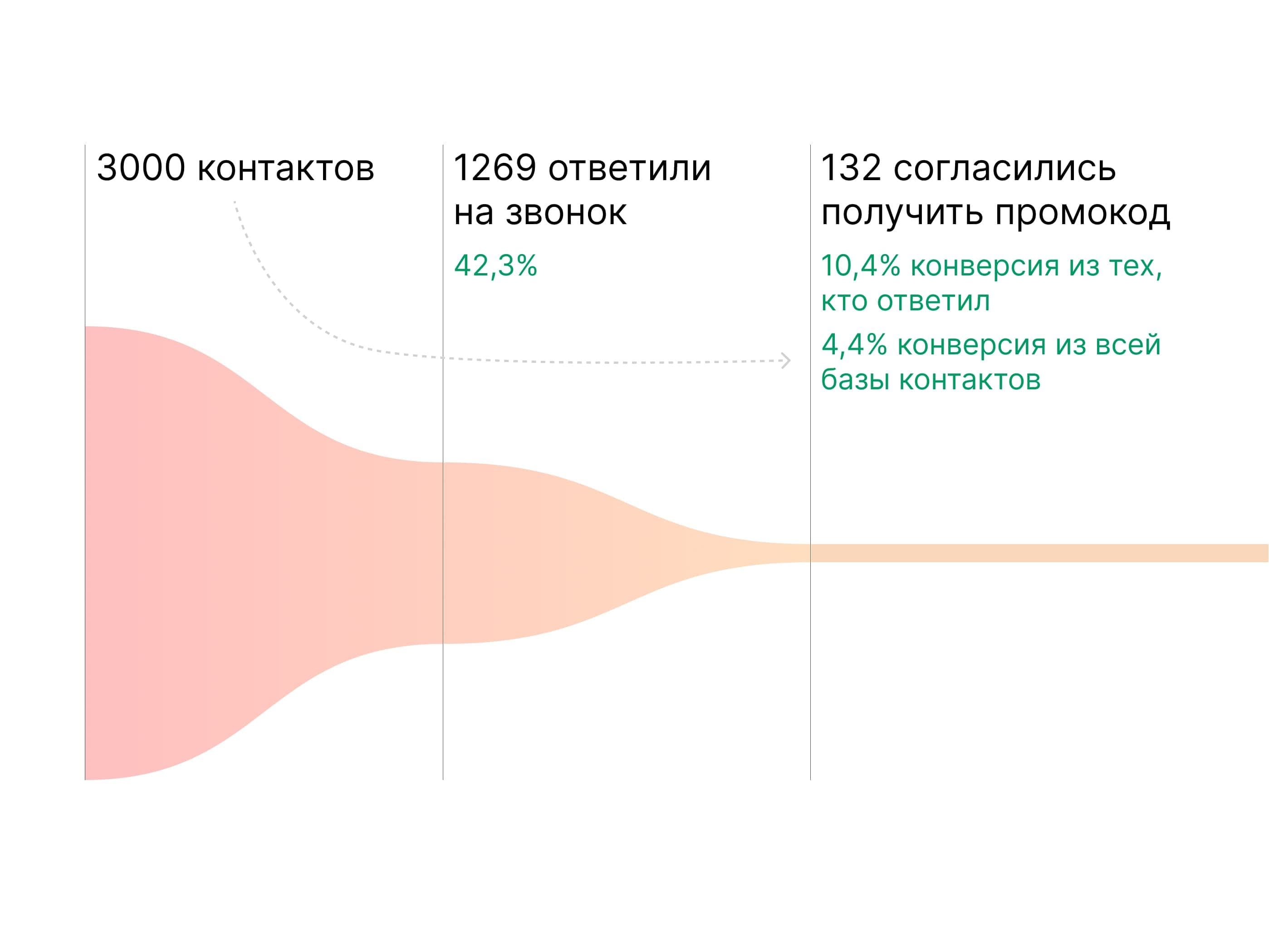 Альтернативный текст